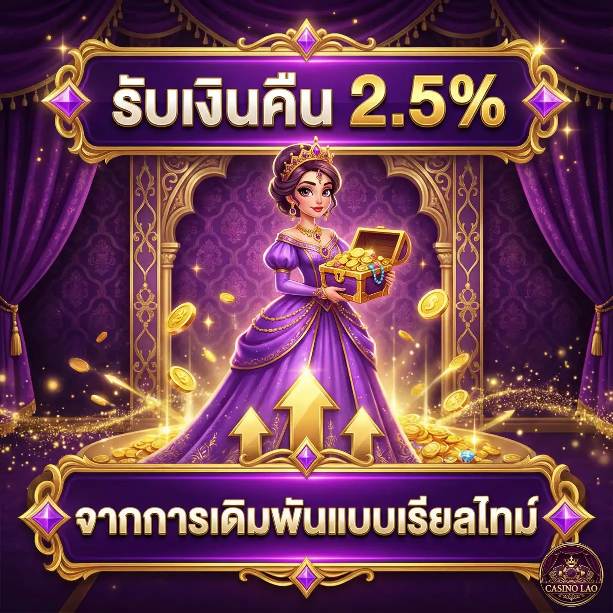 คาสิโน ประเทศลาว-โปรโมชั่น